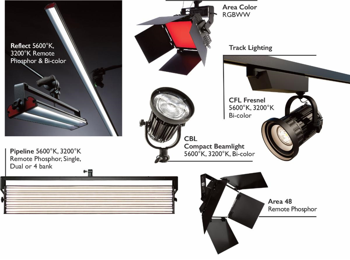 Broadcast Studio Lighting