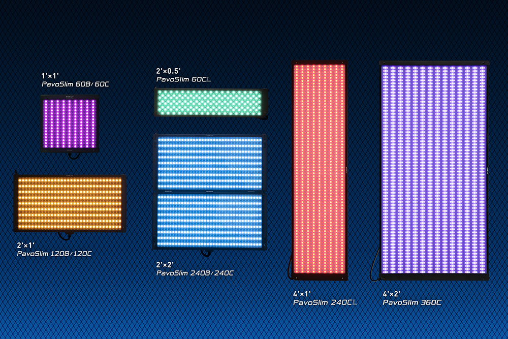 Multiple Sizes for Different Needs
