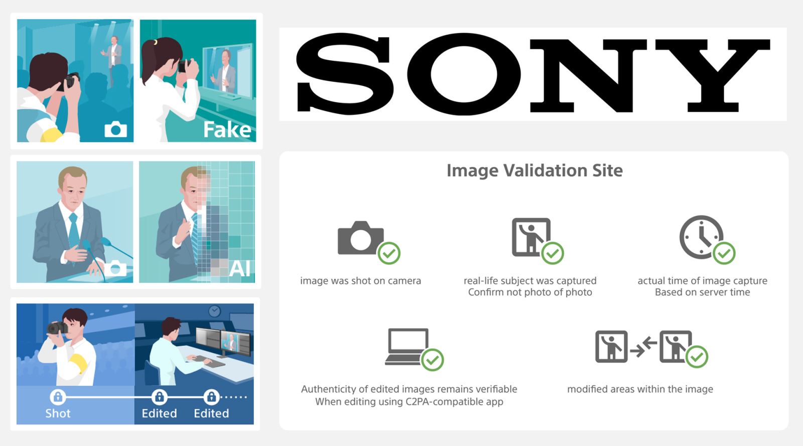 Sony launches comprehensive video authenticity verification