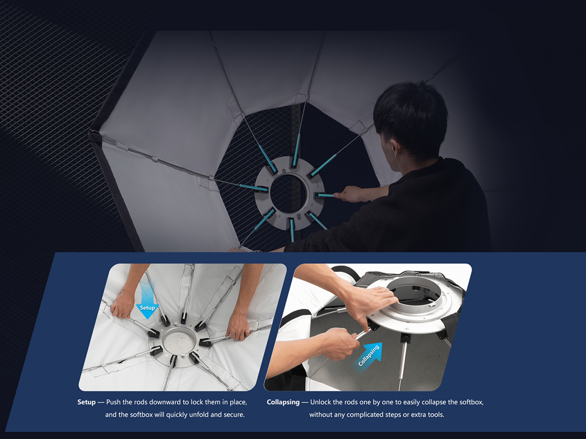 Fast Setup, Durable Build