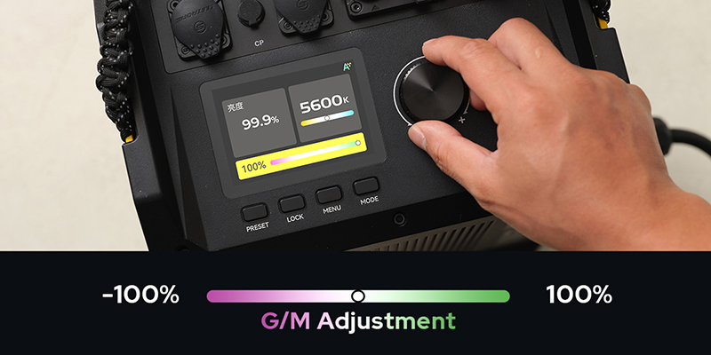 Wide+G/M Adjustment