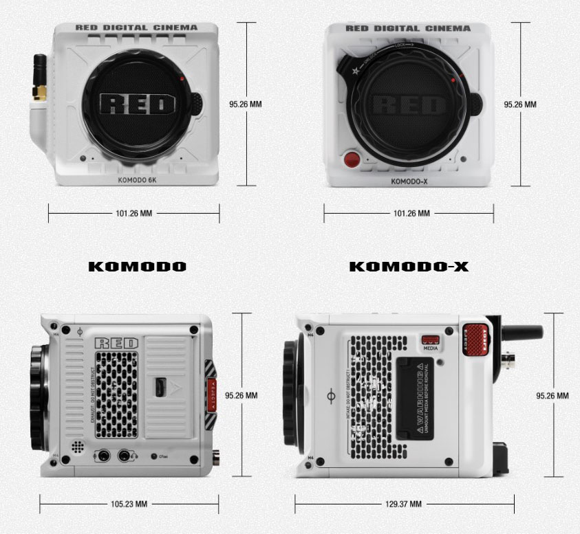 Komodo X size comparison