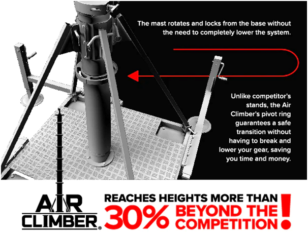 Climber air sales