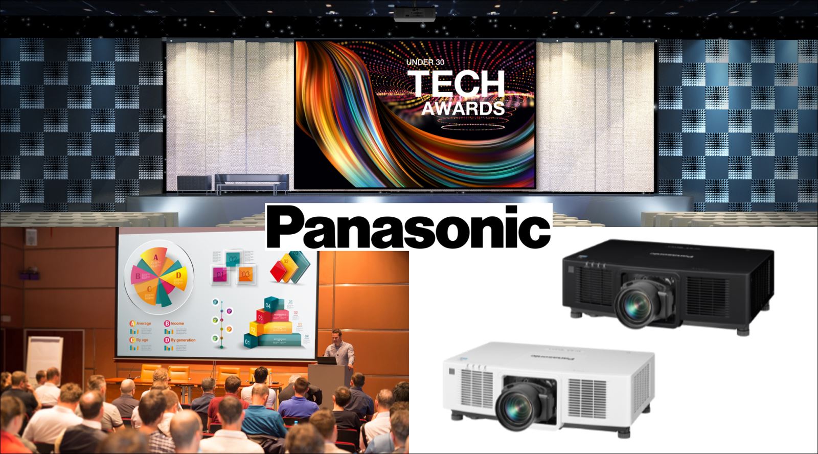 Panasonic PT-MZ20 Projectors