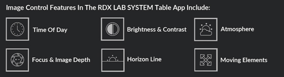 Image Control Features in the RDX LAB SYSTEM