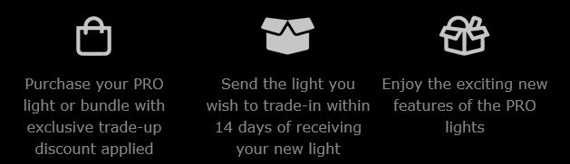 Rotolight Trade Up Details
