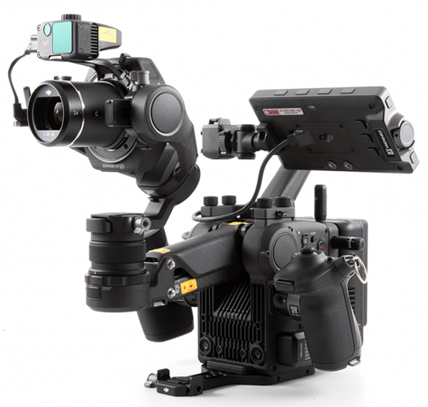 DJI Ronin 4D 8K